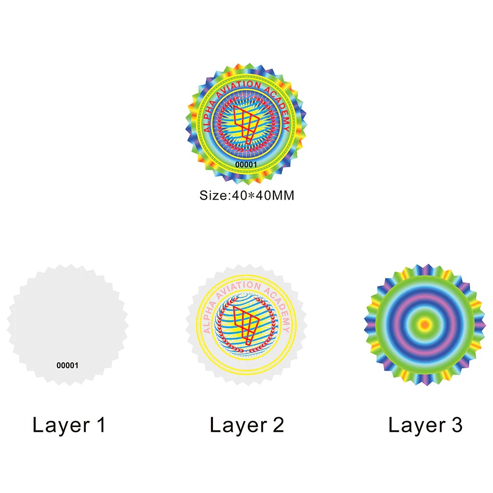 Advanced Multi-Layer Custom Holographic Security Stickers